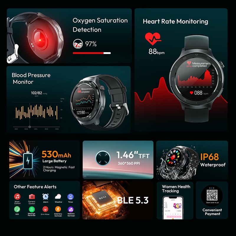 J-STYLE 2351A Circle 4G 5G Android GPS Tracker Sport Waterproof Phone BT Call Smart Watch Smartwatch with Sim Card Simcard Slot